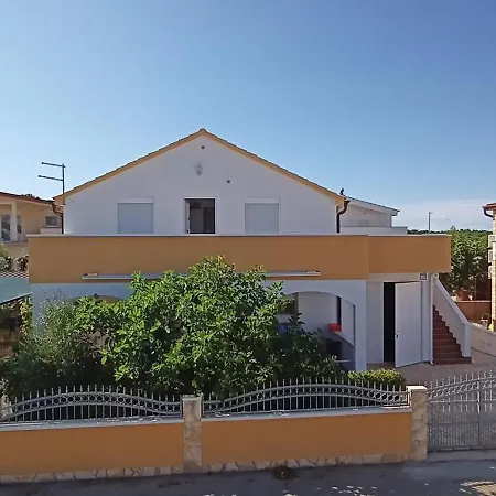 Ivo I Kata Vir